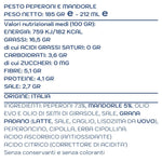 Pesto peperoni e mandorle 185 gr